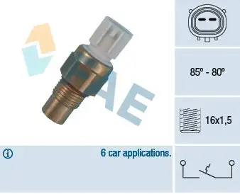 Interrupteur de température, ventilateur de radiateur FAE 36485