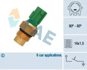 Interrupteur de température, ventilateur de radiateur FAE 36711