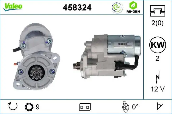 Démarreur VALEO 458324