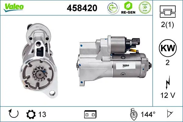 Démarreur VALEO 458420